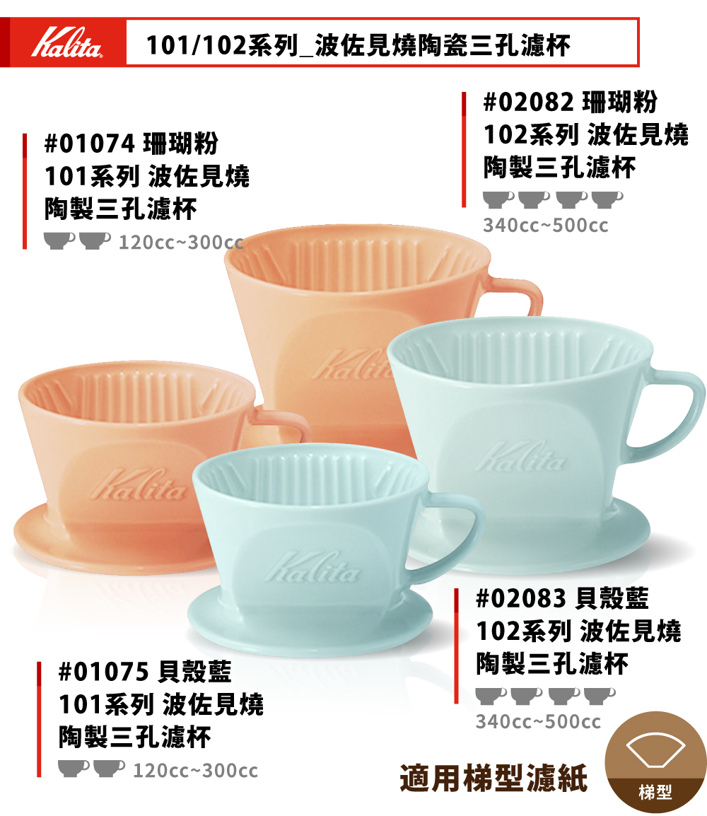 梯形濾杯(momo購物網提供圖片)