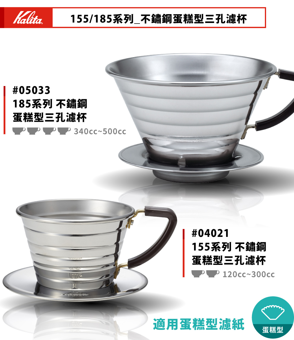 Kalita蛋糕濾杯(momo購物網提供圖片)