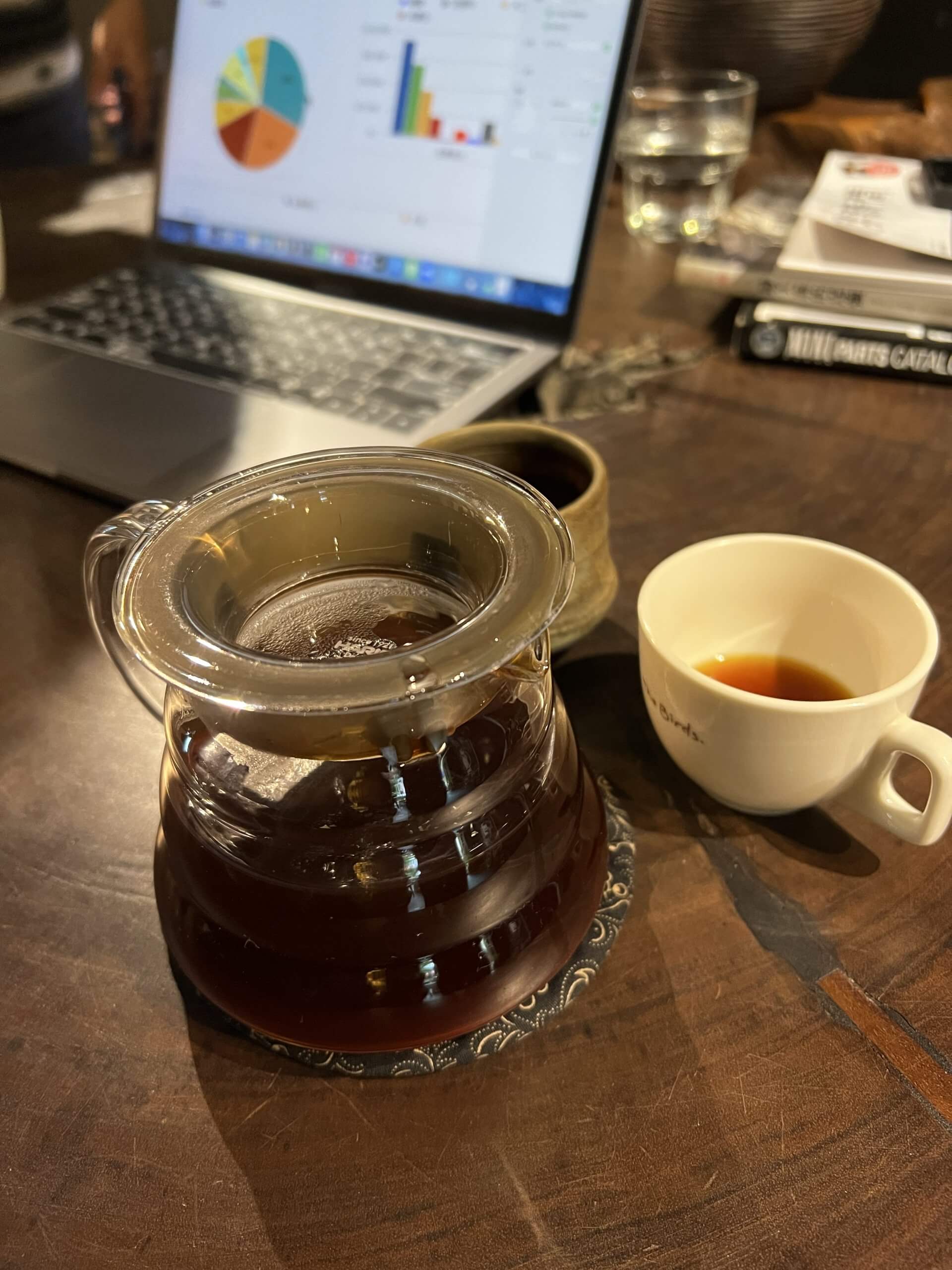 虹吸式咖啡